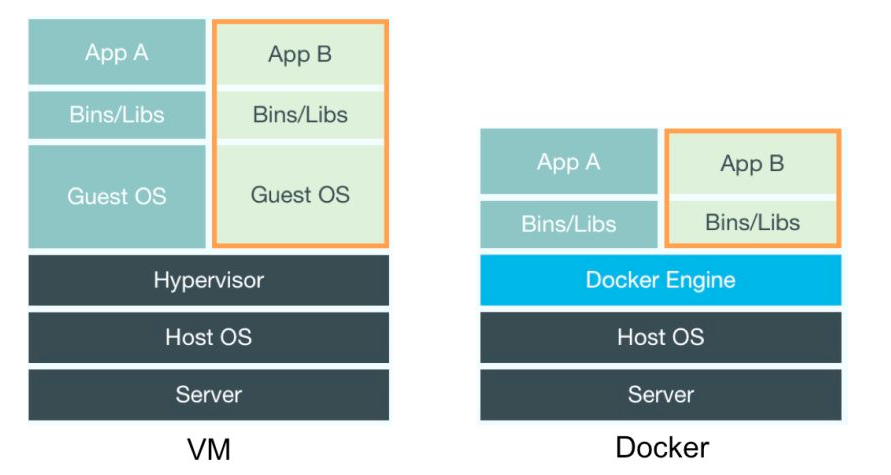 image-20210913102623021