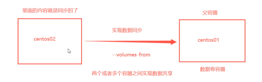 image-20210913181135318