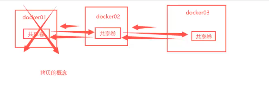 image-20210913183443574