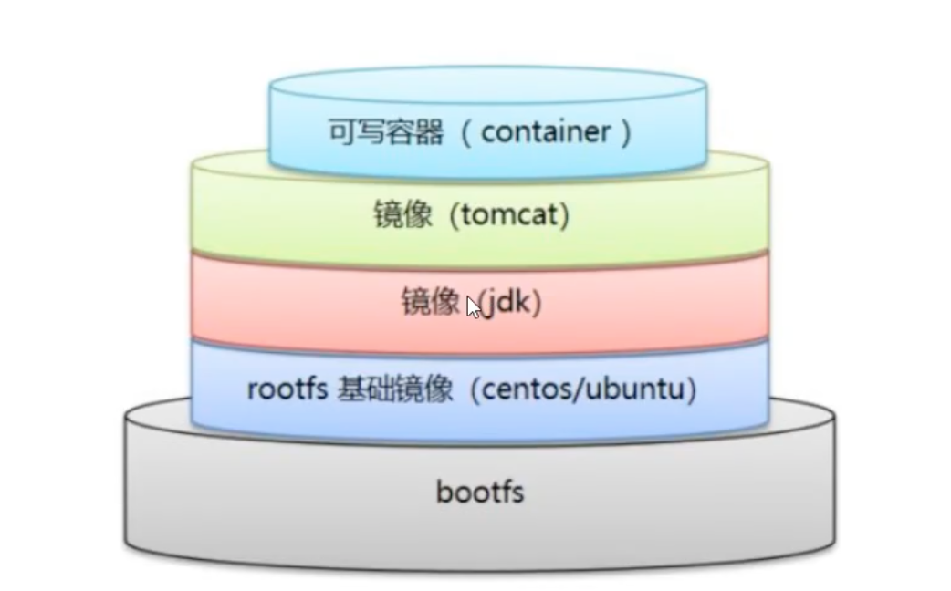 image-20210913235400018