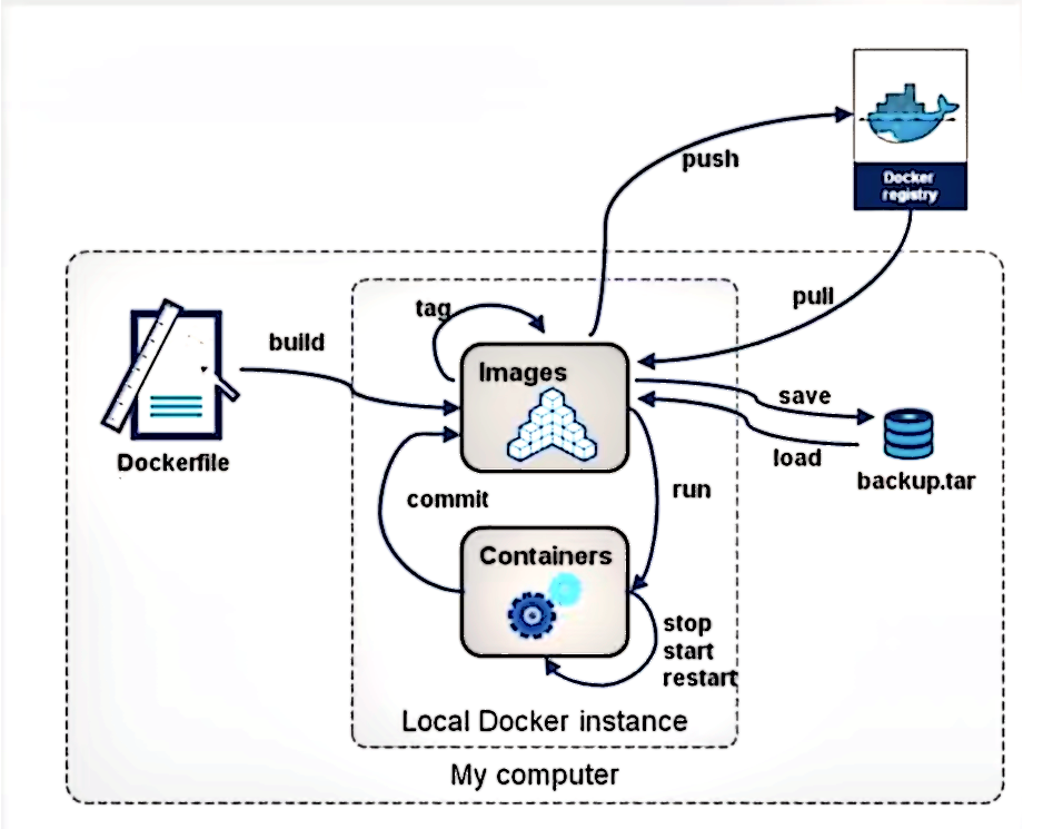 image-20210914144455074