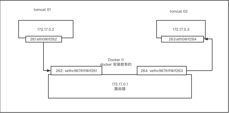 image-20210914155955316