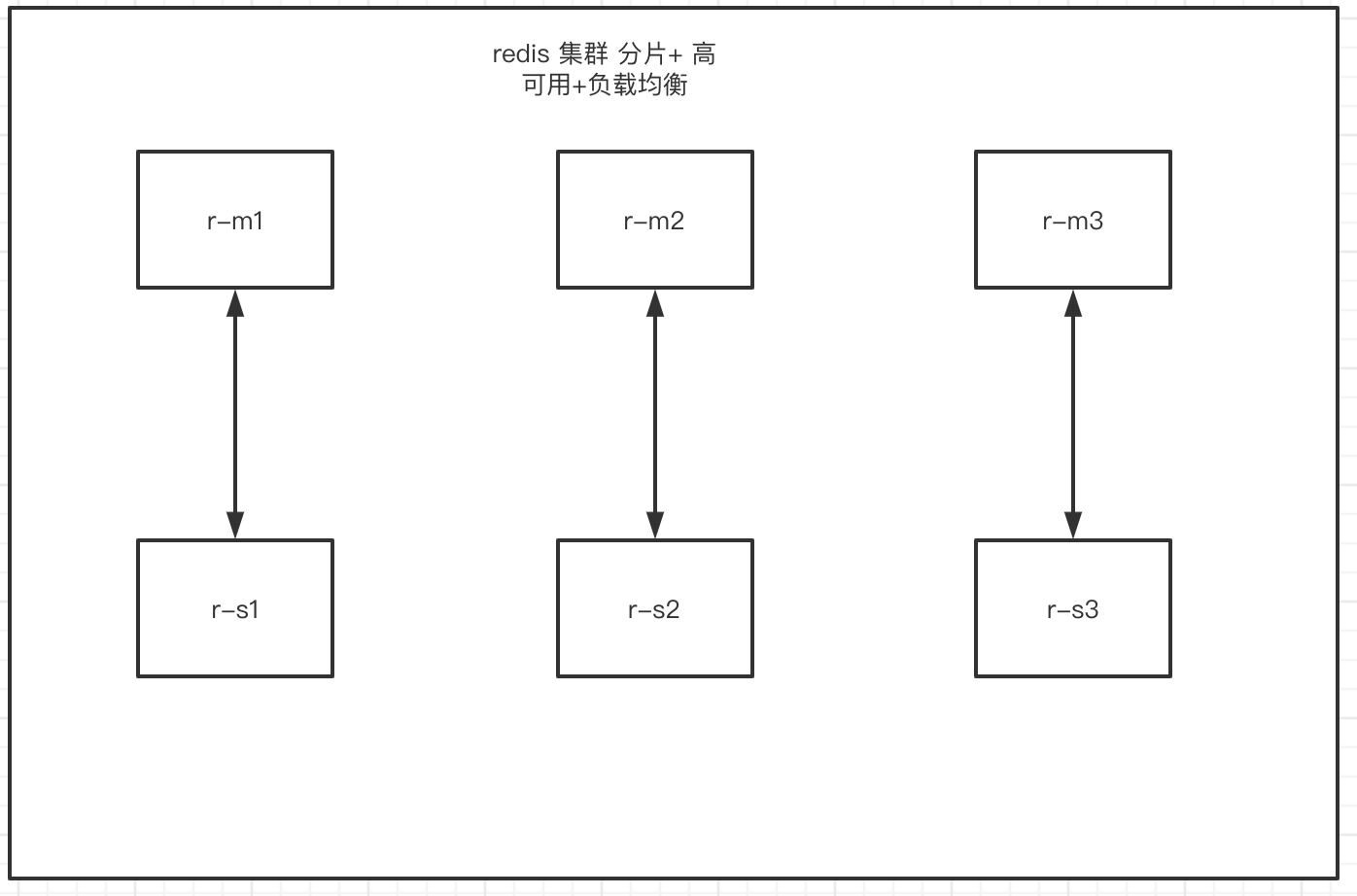 image-20210914181232159