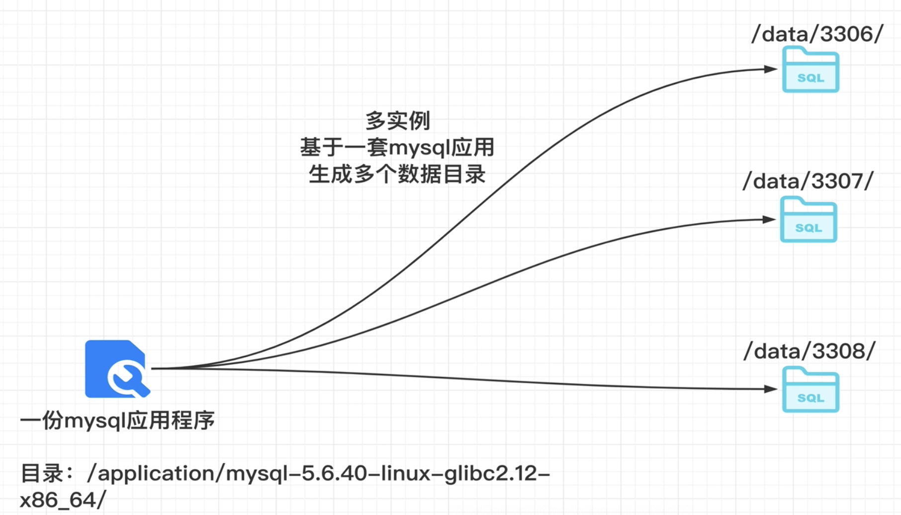 image-20220627225430492