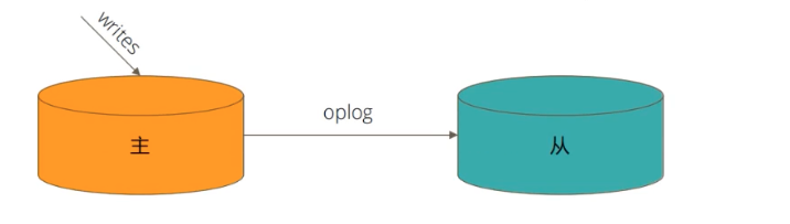 image-20220829175345087