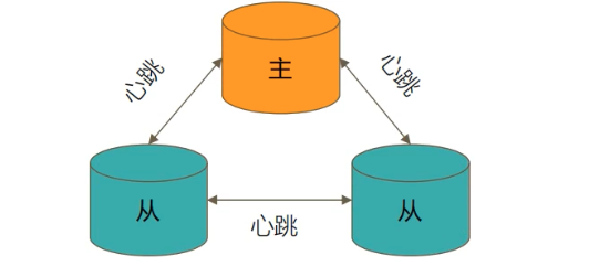 image-20220829175521453