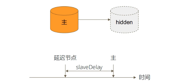 image-20220829175840116