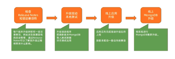 image-20220907153144147