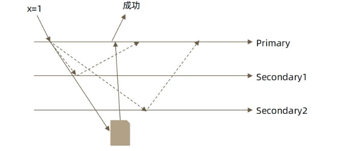 image-20220908113258299