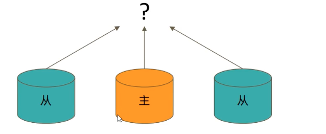 image-20220908120458745