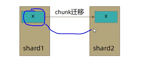 image-20220908122217187