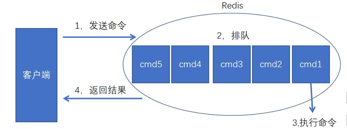 image-20221023211158817