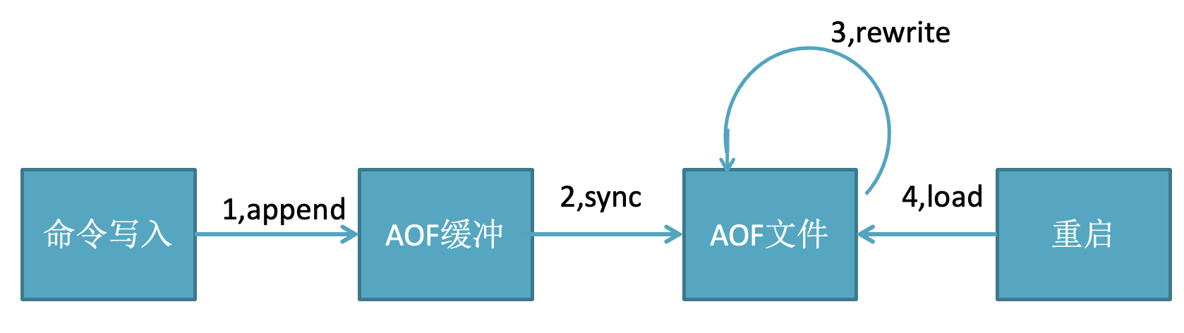 image-20221024124436317