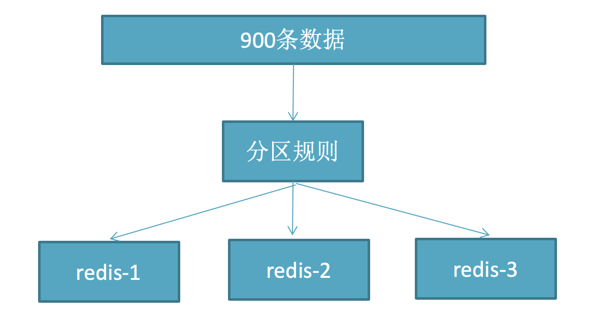 image-20221024141343948