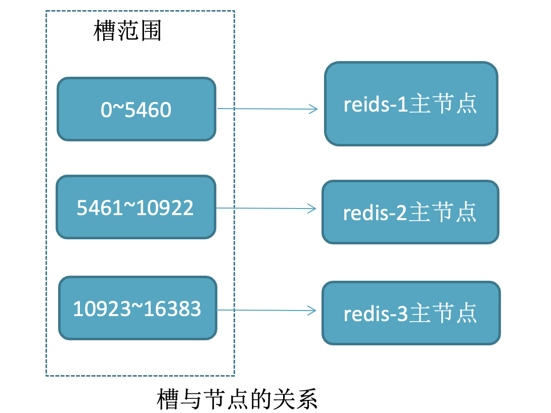 image-20221024141554718