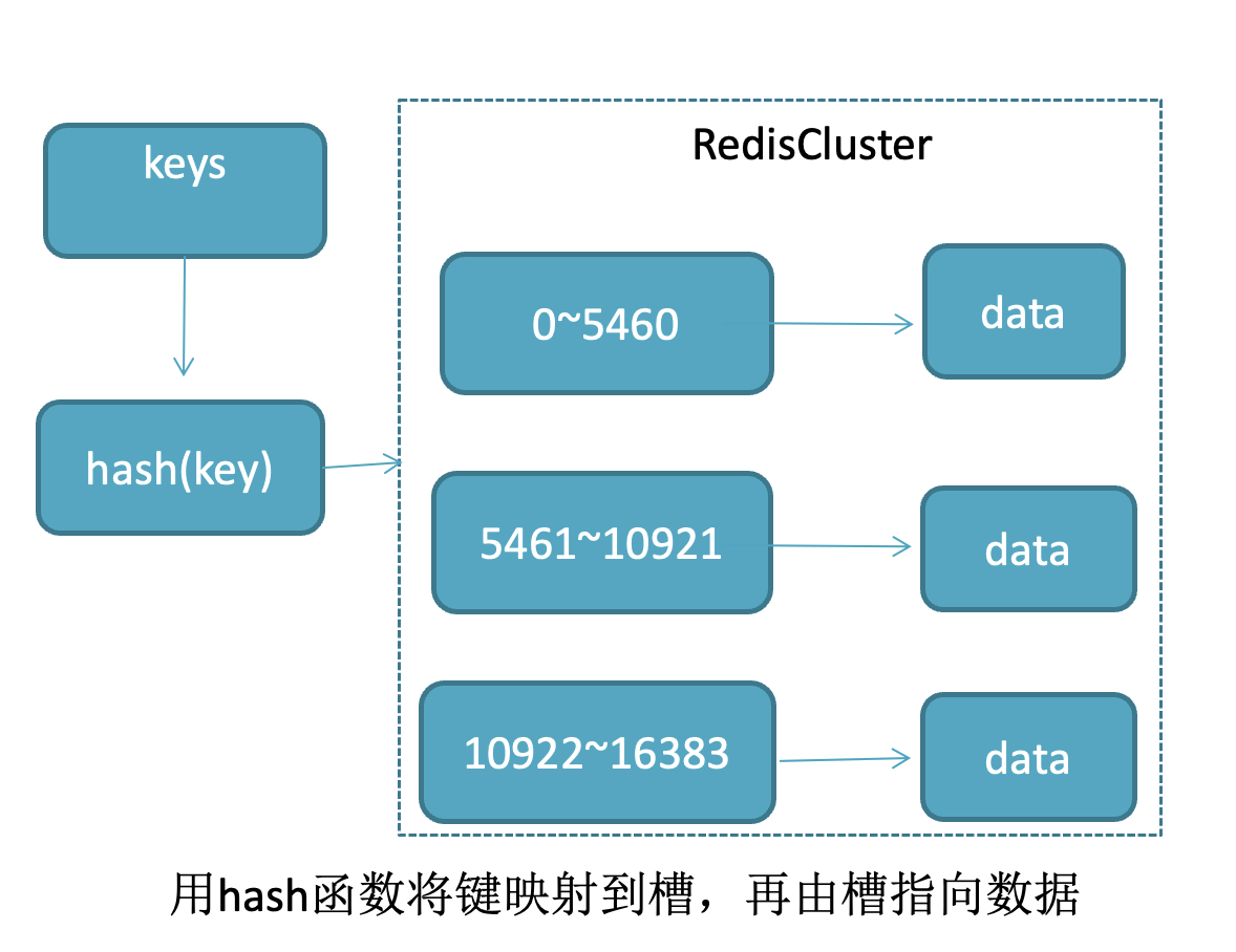 image-20221024141623153