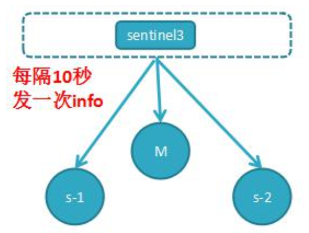 image-20221024164406780