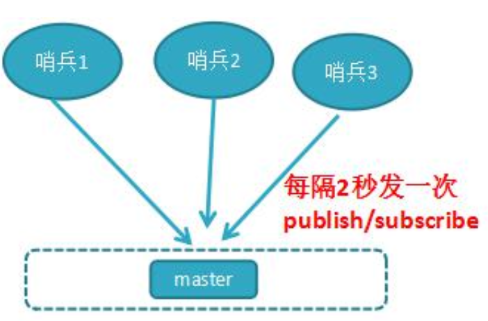 image-20221024164522242