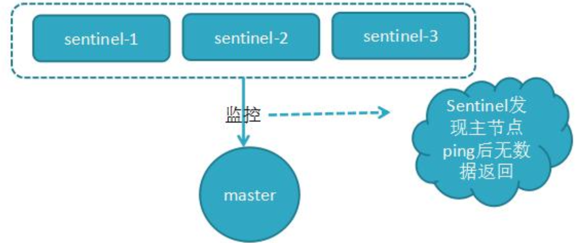 image-20221024165354980