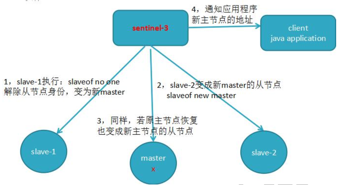 image-20221024165552564