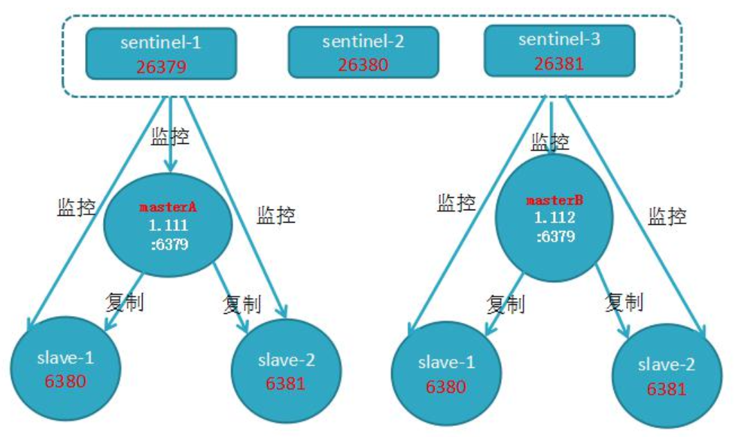 image-20221025150324505