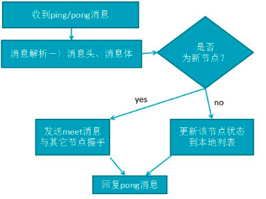 image-20221027180550687