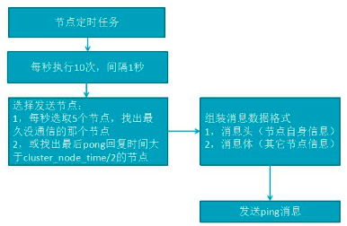 image-20221027180654782