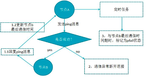 image-20221028163710475